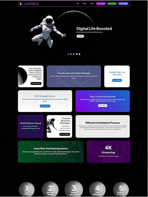 LunaFibreSnapshot2025